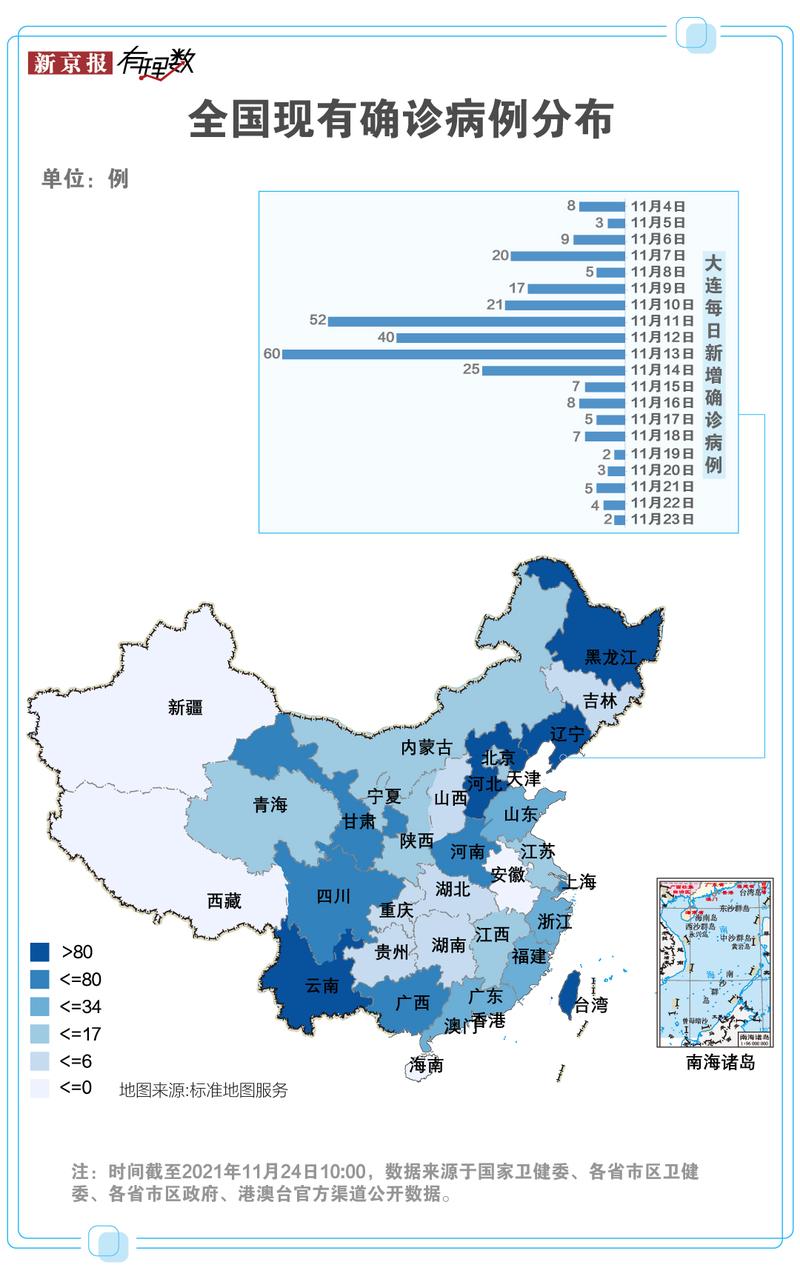 哪些地区没有疫情-近来哪些地区没有疫情?-第2张图片-德宏生活网 哪些地区没有疫情-近来哪些地区没有疫情?-第2张图片-德宏生活网