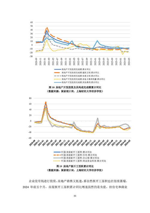 疫情经济行业发展_疫情经济发展现状-第2张图片-德宏生活网 疫情经济行业发展_疫情经济发展现状-第2张图片-德宏生活网