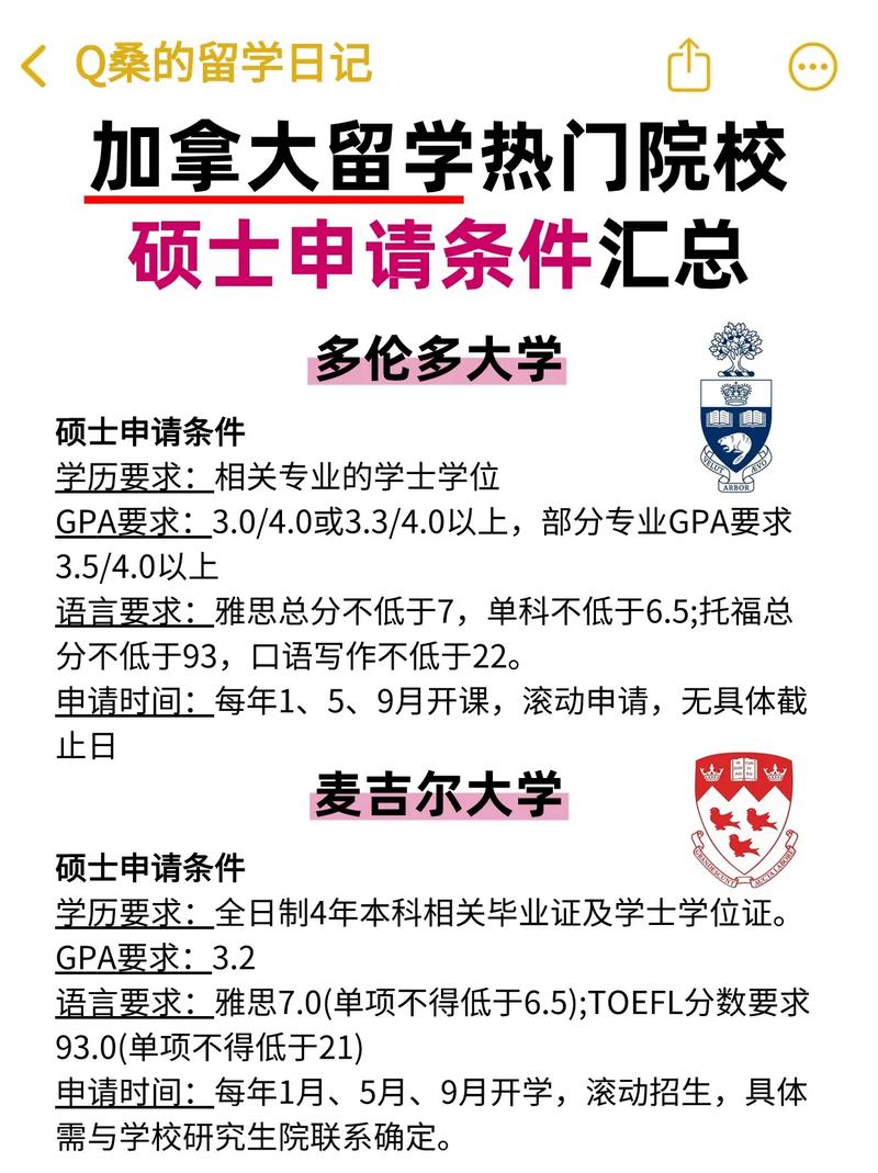 加拿大疫情损失，20216加拿大疫情严重吗-第2张图片-德宏生活网