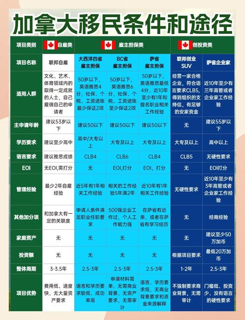 加拿大疫情损失，20216加拿大疫情严重吗-第4张图片-德宏生活网
