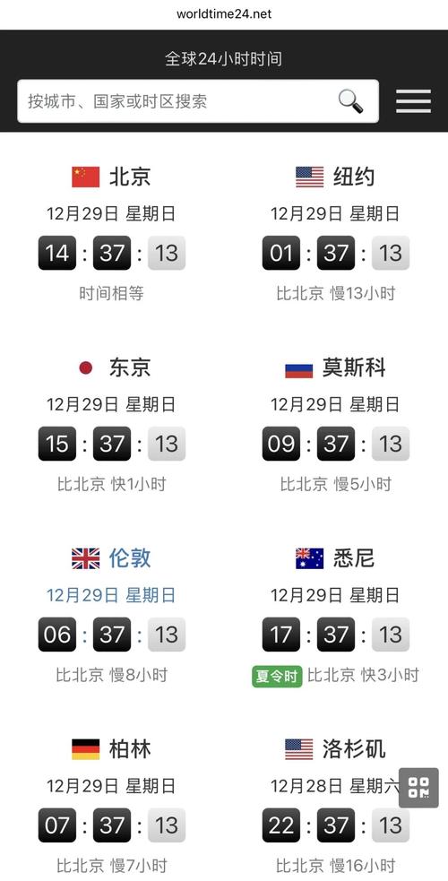 全球疫情暴发时间，全球疫情爆发是哪一天-第5张图片-德宏生活网