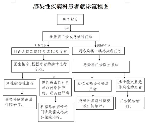 石家庄疫情来源，石家庄疫情来自-第3张图片-德宏生活网