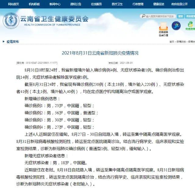 老挝国家疫情情况,老挝疫情最新数据实时更新-第4张图片-德宏生活网 老挝国家疫情情况,老挝疫情最新数据实时更新-第4张图片-德宏生活网