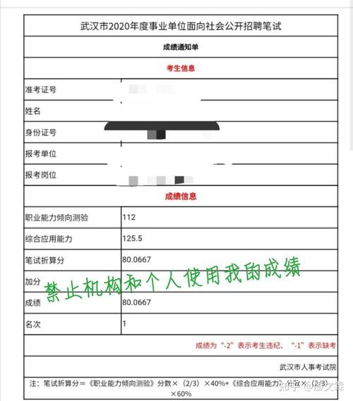 武汉的疫情考试，昨天武汉有什么考试-第2张图片-德宏生活网