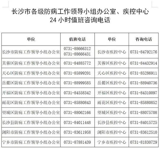 天津怎么举报疫情，天津新冠肺炎举报电话-第4张图片-德宏生活网