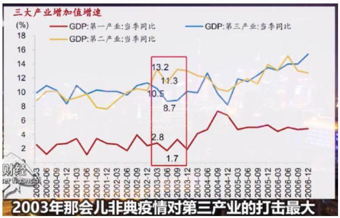 政府受到疫情影响-政府受到疫情影响怎么办？-第2张图片-德宏生活网