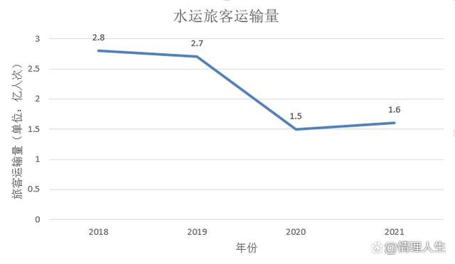 政府受到疫情影响-政府受到疫情影响怎么办？-第5张图片-德宏生活网