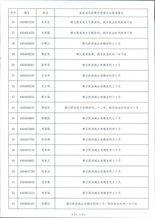 广东疫情防疫公告，广东疲情防控通告-第2张图片-德宏生活网