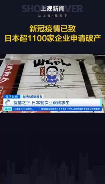 疫情下行业数据，疫情下各行各业现状调查-第5张图片-德宏生活网