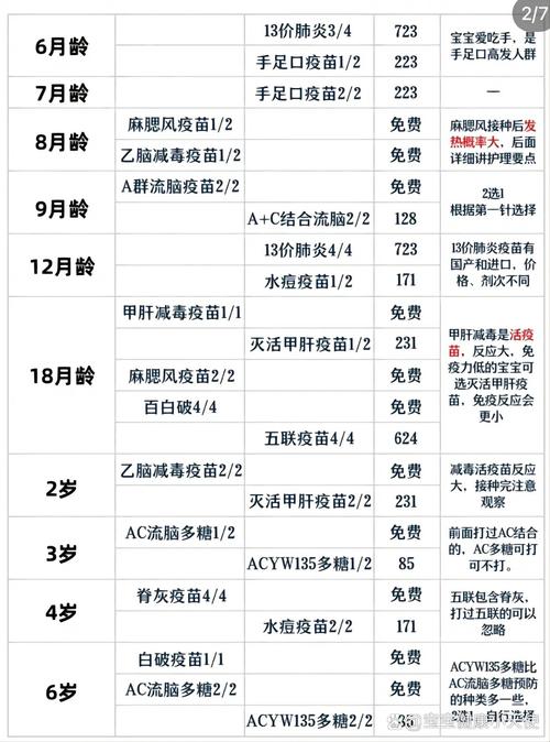 疫情小孩接种疫苗_疫情期间孩子打疫苗怎么预约-第2张图片-德宏生活网 疫情小孩接种疫苗_疫情期间孩子打疫苗怎么预约-第2张图片-德宏生活网