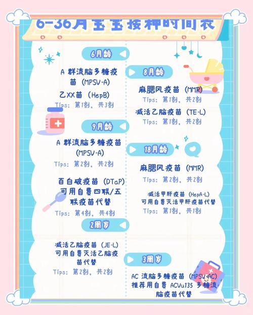 疫情小孩接种疫苗_疫情期间孩子打疫苗怎么预约-第4张图片-德宏生活网 疫情小孩接种疫苗_疫情期间孩子打疫苗怎么预约-第4张图片-德宏生活网