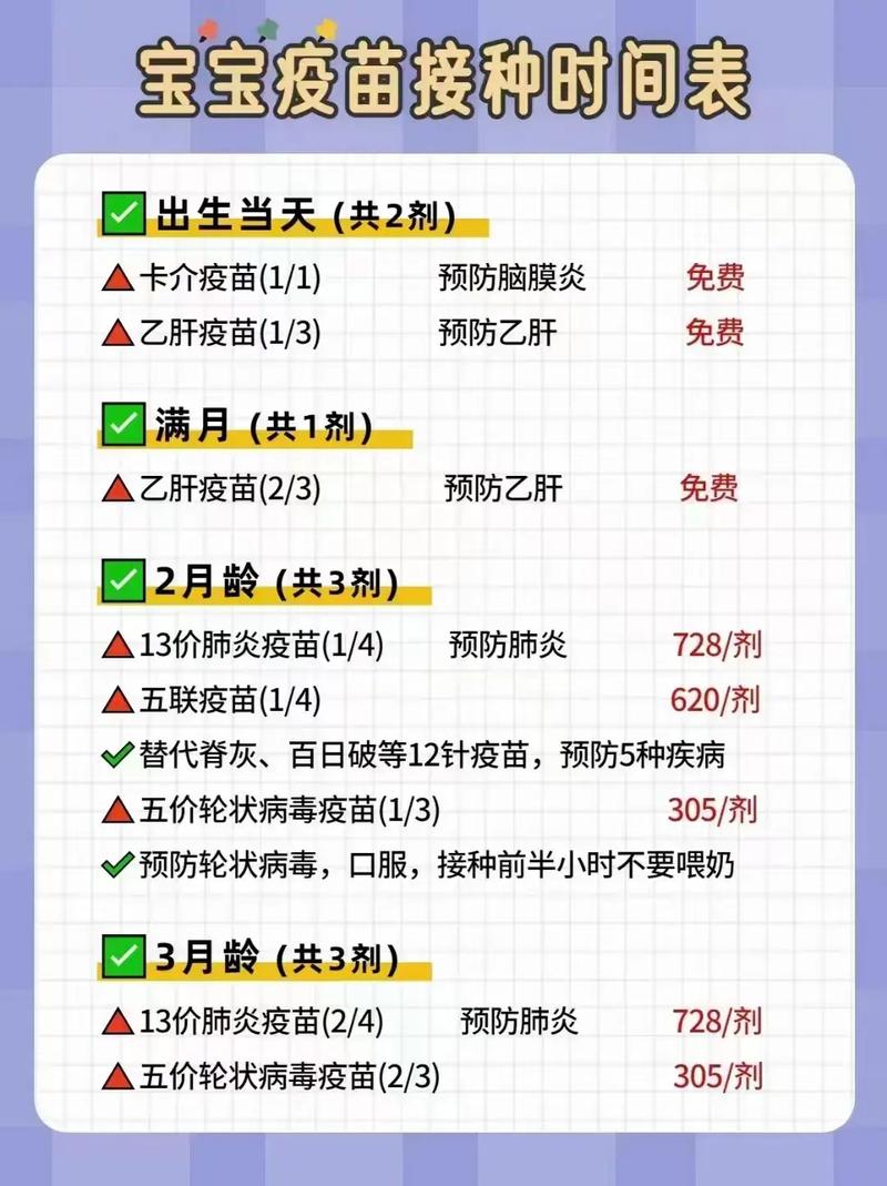 疫情小孩接种疫苗_疫情期间孩子打疫苗怎么预约-第5张图片-德宏生活网 疫情小孩接种疫苗_疫情期间孩子打疫苗怎么预约-第5张图片-德宏生活网