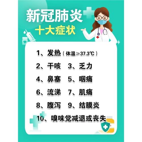 本次肺炎疫情症状，本次肺炎疫情的传染源是什么-第4张图片-德宏生活网