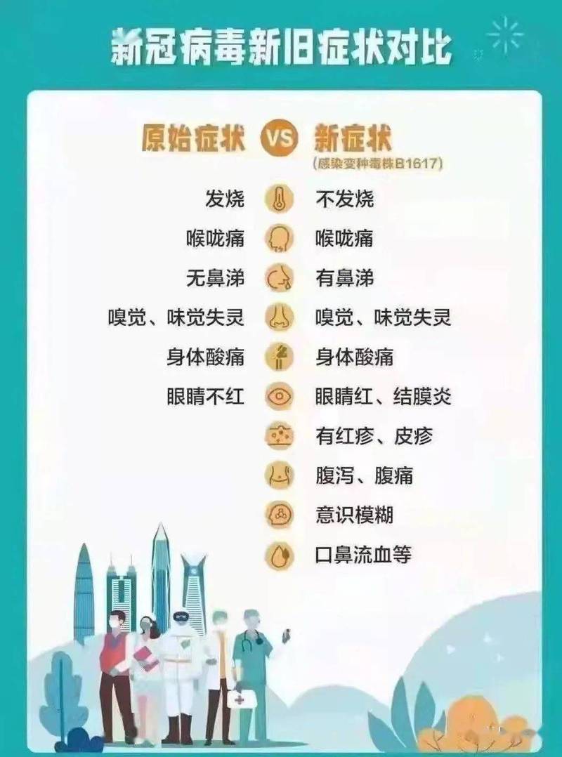 本次肺炎疫情症状，本次肺炎疫情的传染源是什么-第5张图片-德宏生活网