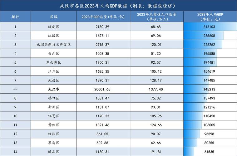 疫情过后武汉政策_疫情过后武汉政策调整-第1张图片-德宏生活网