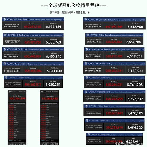 全球24日疫情_1月24日全球疫情人数-第5张图片-德宏生活网
