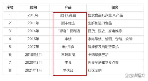 越南最新疫情通告，越南最新疫情实时播报-第5张图片-德宏生活网