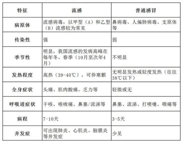 国家疫情防空形势，国家疫情防空措施-第3张图片-德宏生活网