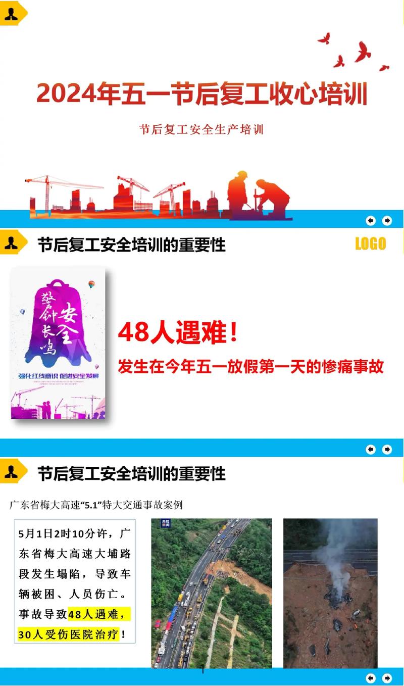 疫情复工培训计划-疫情复工复产安全培训内容?-第2张图片-德宏生活网 疫情复工培训计划-疫情复工复产安全培训内容?-第2张图片-德宏生活网