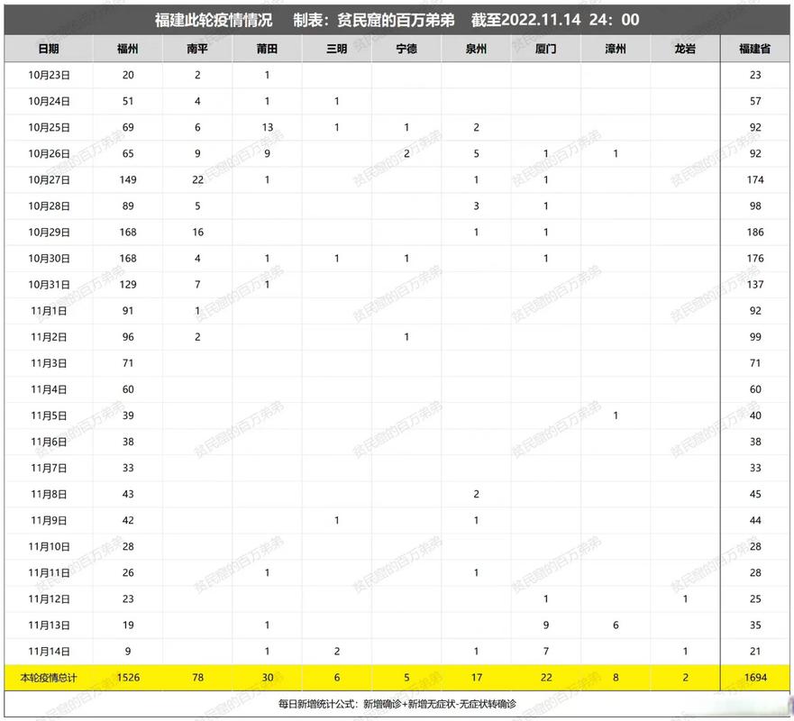 福建怎么举报疫情-福建怎么举报疫情防控?-第1张图片-德宏生活网 福建怎么举报疫情-福建怎么举报疫情防控?-第1张图片-德宏生活网