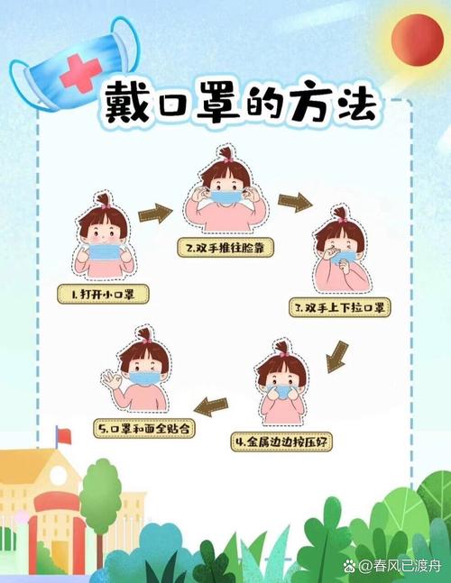 疫情口罩佩戴情况_疫情防控期间对佩戴口罩的具体要求有哪些-第2张图片-德宏生活网 疫情口罩佩戴情况_疫情防控期间对佩戴口罩的具体要求有哪些-第2张图片-德宏生活网