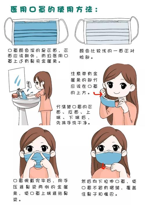 疫情口罩佩戴情况_疫情防控期间对佩戴口罩的具体要求有哪些-第3张图片-德宏生活网 疫情口罩佩戴情况_疫情防控期间对佩戴口罩的具体要求有哪些-第3张图片-德宏生活网