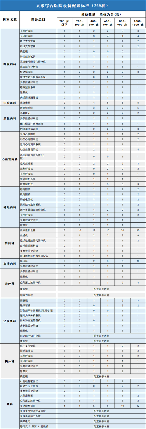 健全重大疫情救治-健全优化重大疫情救治体系建立健全？-第2张图片-德宏生活网