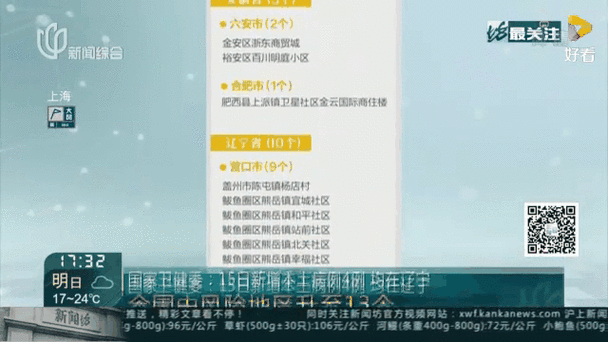 疫情风险等级国家_疫情风险等级国家标准最新-第2张图片-德宏生活网