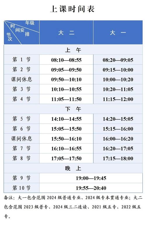 辽宁疫情开学抚顺-辽宁疫情开学抚顺最新通知？-第1张图片-德宏生活网