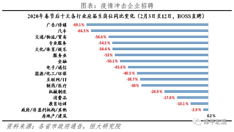 疫情与企业联系_疫情下的企业与员工-第4张图片-德宏生活网 疫情与企业联系_疫情下的企业与员工-第4张图片-德宏生活网