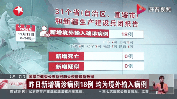 全国疫情疑似新增_全国新增疑似病例最新-第1张图片-德宏生活网