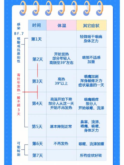 全国疫情疑似新增_全国新增疑似病例最新-第4张图片-德宏生活网