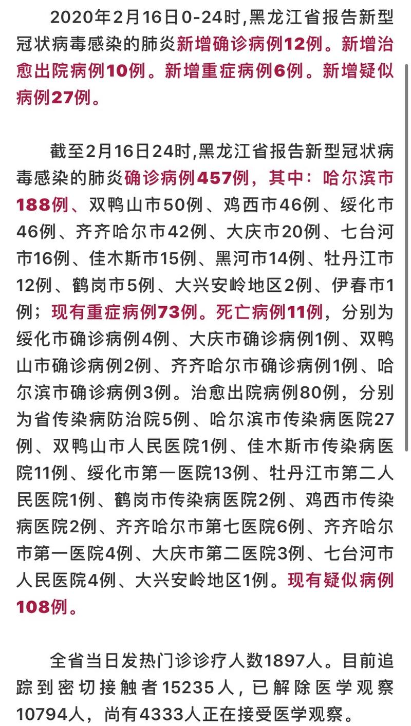 哈尔滨疫情确诊医生_哈尔滨病例确诊-第2张图片-德宏生活网