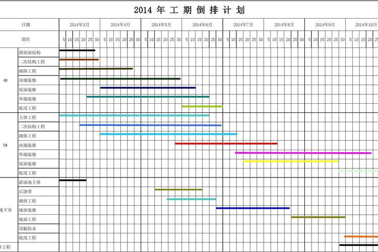 天津疫情延期复工，2020疫情天津复工开工时间-第4张图片-德宏生活网