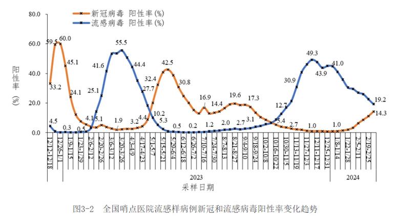 今年疫情国家损失_疫情让国家损失多少-第1张图片-德宏生活网 今年疫情国家损失_疫情让国家损失多少-第1张图片-德宏生活网