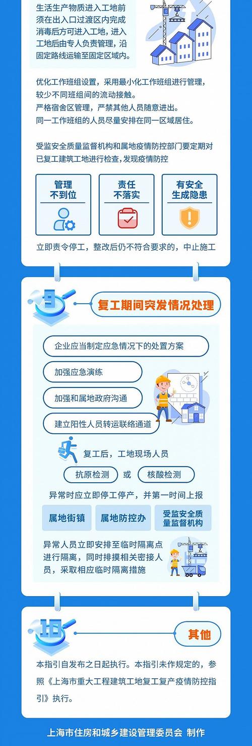 疫情项目开工方案，疫情项目开工方案模板-第2张图片-德宏生活网