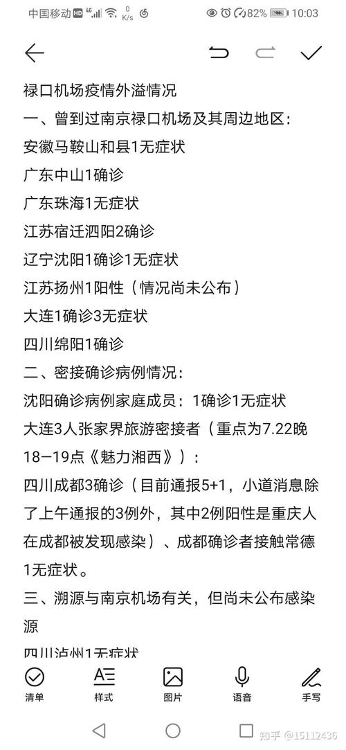 南京溧水疫情情况_南京溧水 疫情-第3张图片-德宏生活网 南京溧水疫情情况_南京溧水 疫情-第3张图片-德宏生活网