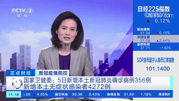 多个国家疫情通报-各个国家的疫情数据?-第6张图片-德宏生活网 多个国家疫情通报-各个国家的疫情数据?-第6张图片-德宏生活网