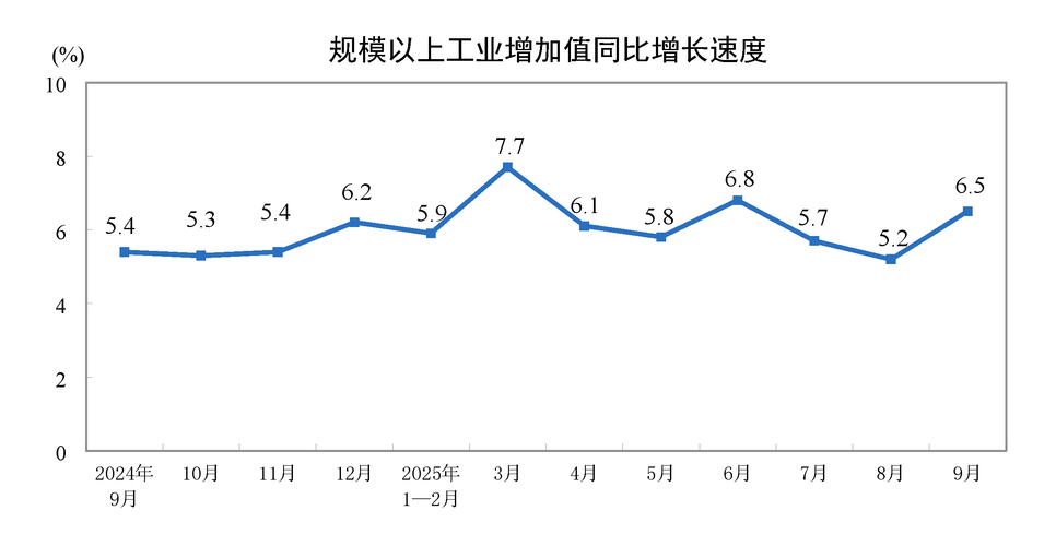 疫情企业复工状况,疫情企业复工状况说明-第3张图片-德宏生活网 疫情企业复工状况,疫情企业复工状况说明-第3张图片-德宏生活网