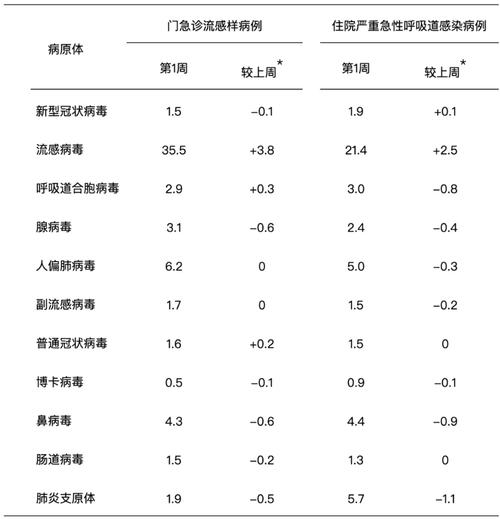 全国最新疫情确诊_全国疫情最新确诊人今日新增-第6张图片-德宏生活网 全国最新疫情确诊_全国疫情最新确诊人今日新增-第6张图片-德宏生活网