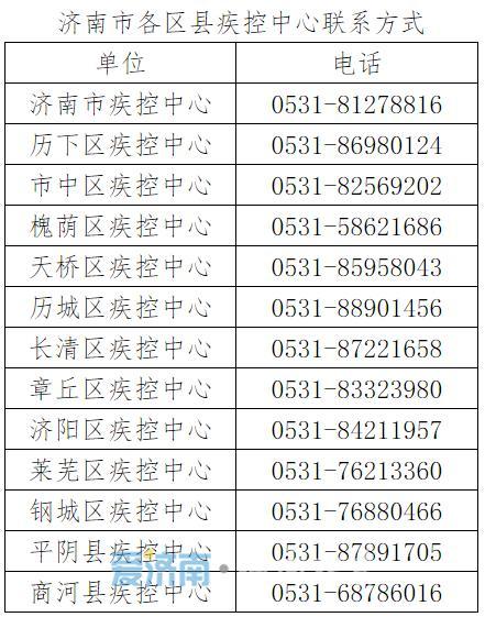 济南有疫情了吗，济南有没有疫情确诊-第1张图片-德宏生活网