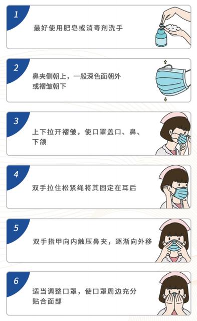 疫情如果戴口罩,疫情戴口罩也会被传染吗-第1张图片-德宏生活网 疫情如果戴口罩,疫情戴口罩也会被传染吗-第1张图片-德宏生活网