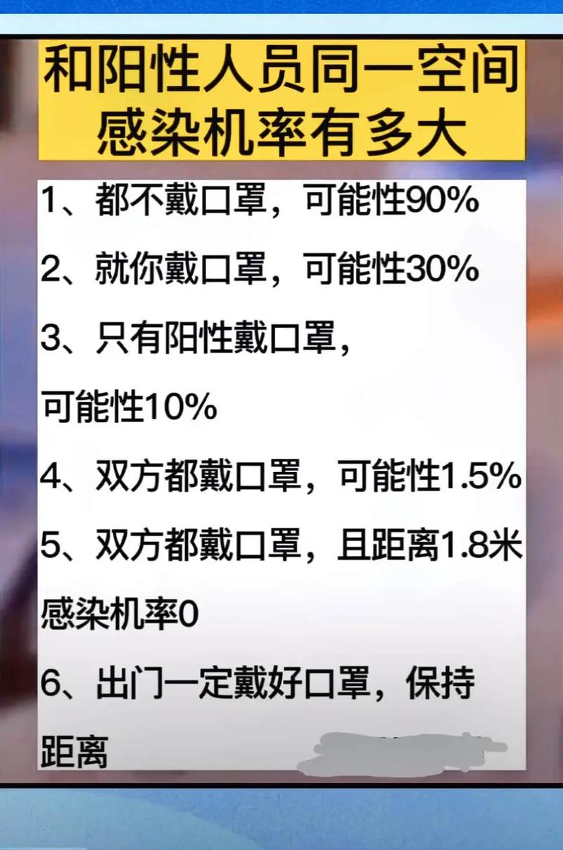 疫情如果戴口罩,疫情戴口罩也会被传染吗-第3张图片-德宏生活网 疫情如果戴口罩,疫情戴口罩也会被传染吗-第3张图片-德宏生活网