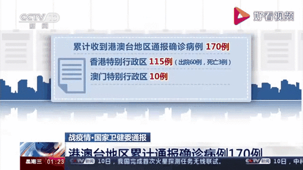湖北今日疫情发布,湖北今天疫情最新通报-第2张图片-德宏生活网 湖北今日疫情发布,湖北今天疫情最新通报-第2张图片-德宏生活网