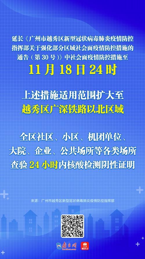 广州疫情相关政策,广州 疫情 政策-第2张图片-德宏生活网 广州疫情相关政策,广州 疫情 政策-第2张图片-德宏生活网