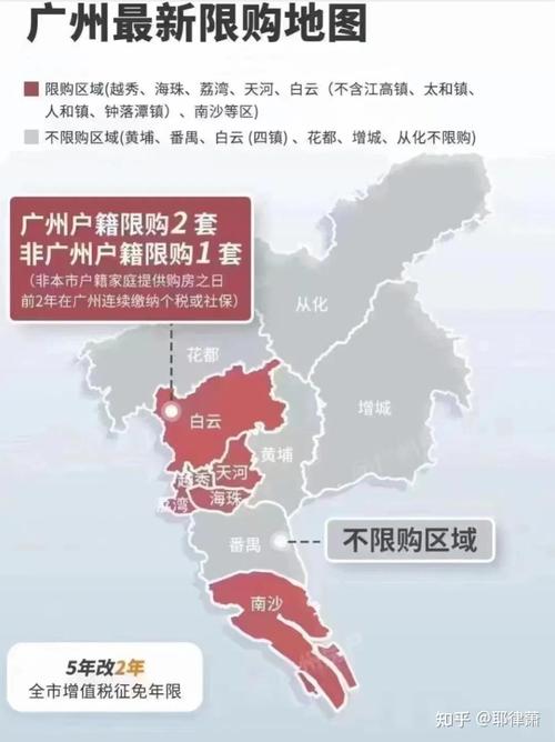 广州疫情相关政策,广州 疫情 政策-第3张图片-德宏生活网 广州疫情相关政策,广州 疫情 政策-第3张图片-德宏生活网