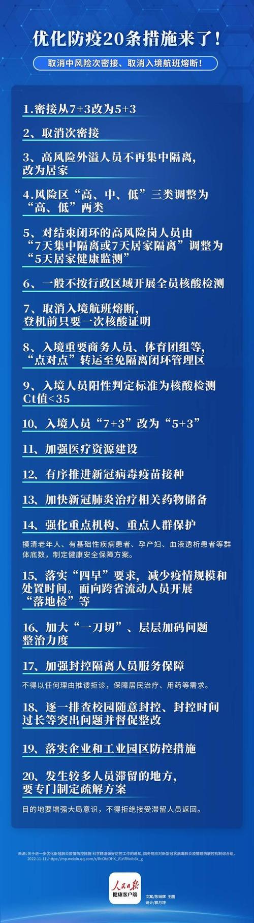 解决疫情问题建议-解决疫情防控问题？-第1张图片-德宏生活网