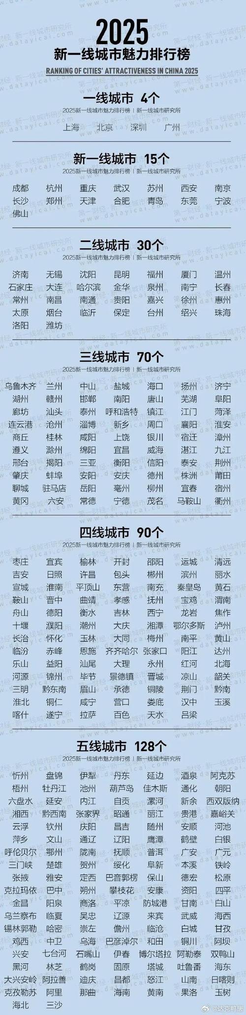 吉林疫情42人-吉林疫情新增63例？-第1张图片-德宏生活网