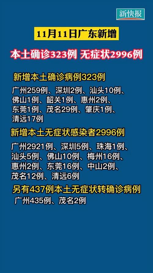 今日的疫情已经_今天的疫情况-第5张图片-德宏生活网