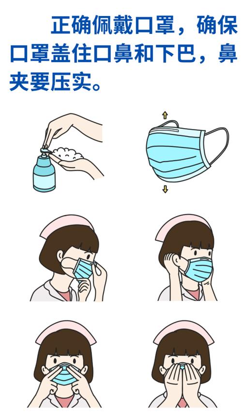 疫情口罩佩戴指南,疫情期间口罩的配置方式-第2张图片-德宏生活网 疫情口罩佩戴指南,疫情期间口罩的配置方式-第2张图片-德宏生活网